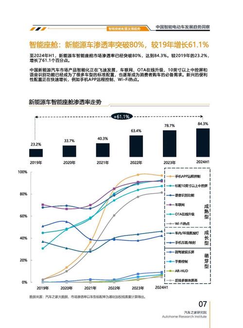 东莞莞城区阳翔欧企业管理咨询起亚对未来市场的预测，名爵汽车品牌文化的传播